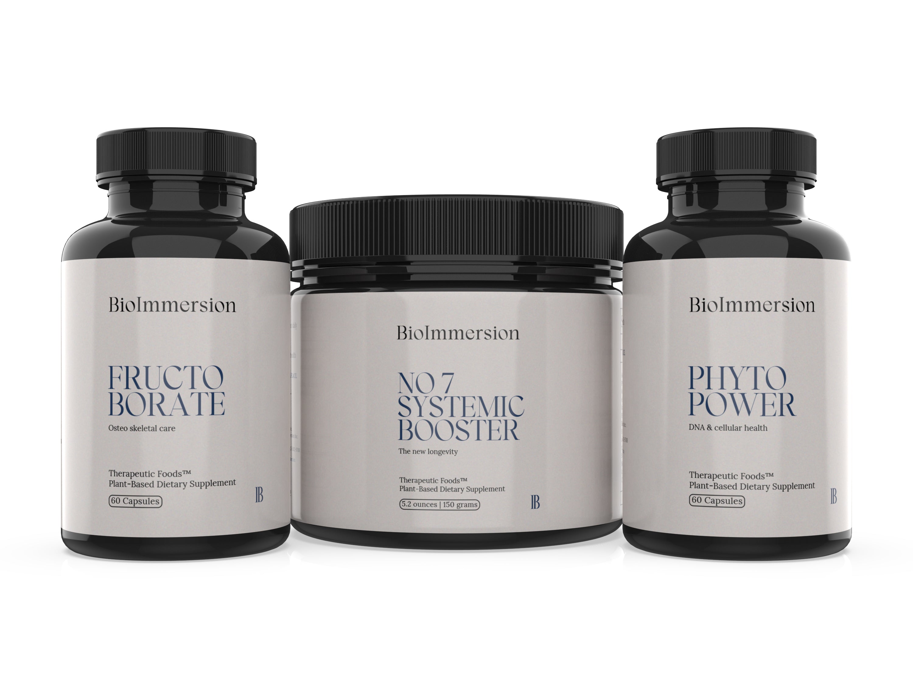 Beautiful Skin Protocol